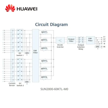 60kW Three Phase Solar Inverter - Huawei Inverter Price
