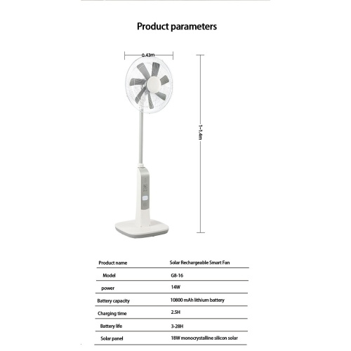 Best Portable Solar Powered Attic Fan Efficient Ventilation