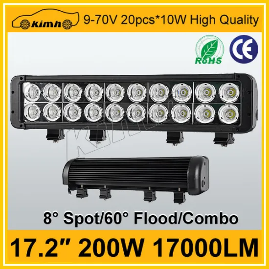 New product Automobile led light bar 4x4 offroad cars