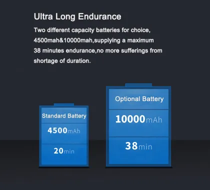 Fishing Drone With DJI Flight Controller