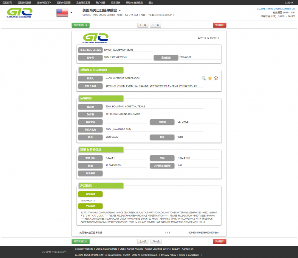 Fans de enfriamiento Datos de exportación de EE. UU.