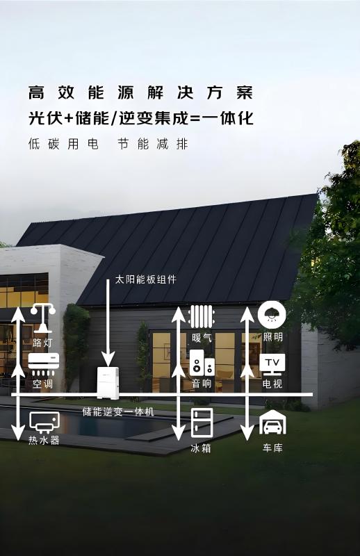 5KW+5KWh household stackable energy storage system