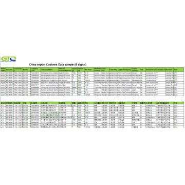 CN Export Marketing Information for Pumps