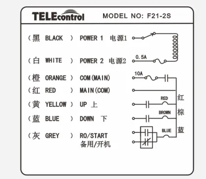 Remote control with electric hoist F21-2S single speed industrial remote control for electric hoist