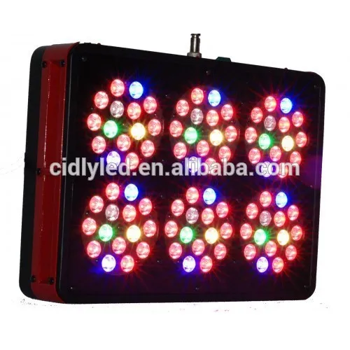 Powerful Full Spectrum Led Grow Lighting indoor hydroponics Grow Lamp grow lighing