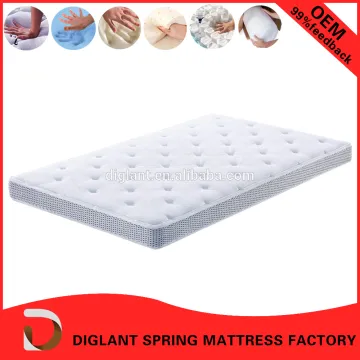3D Comfort Zone High Quality Micro Pocket Spring Mattress, White
