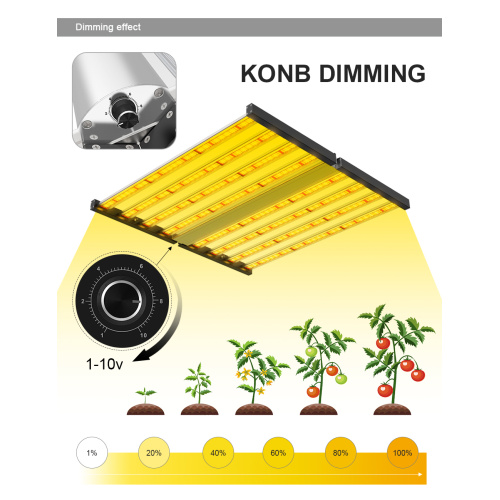 App-controleplanten Grow LED-verlichtingsgroepen