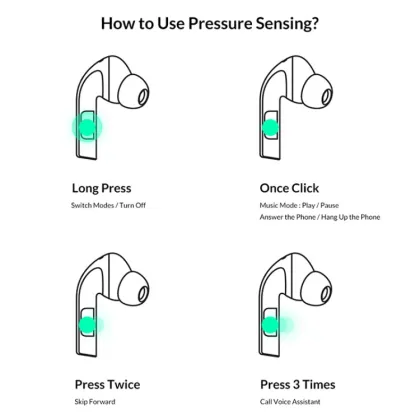 ZMI PurPods Pro Earphone Earbuds with Charging Box