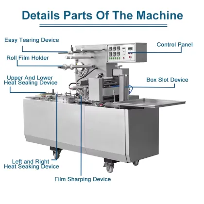 DIXIN Soap Cellophane Wrapping Machine for Cosmetic Boxes and Perfume Films
