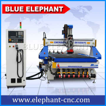 2016 new style!! cheap price atc cnc router wood engraving machine for wood plywood acrylic