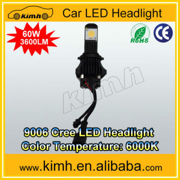12V/24V DC 60W LED headlight for car