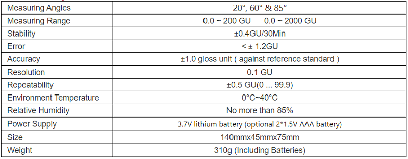 Gloss meter for sale