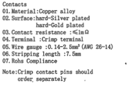 He-32 Heavy Duty Connectors