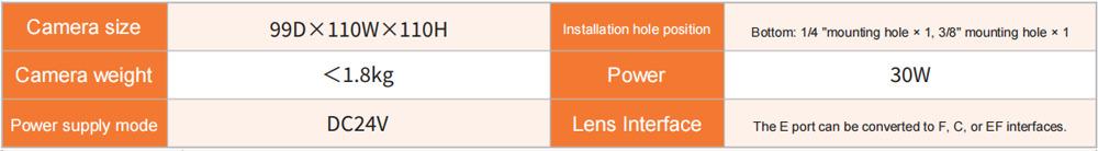 HC3GS Mechanical Specifications