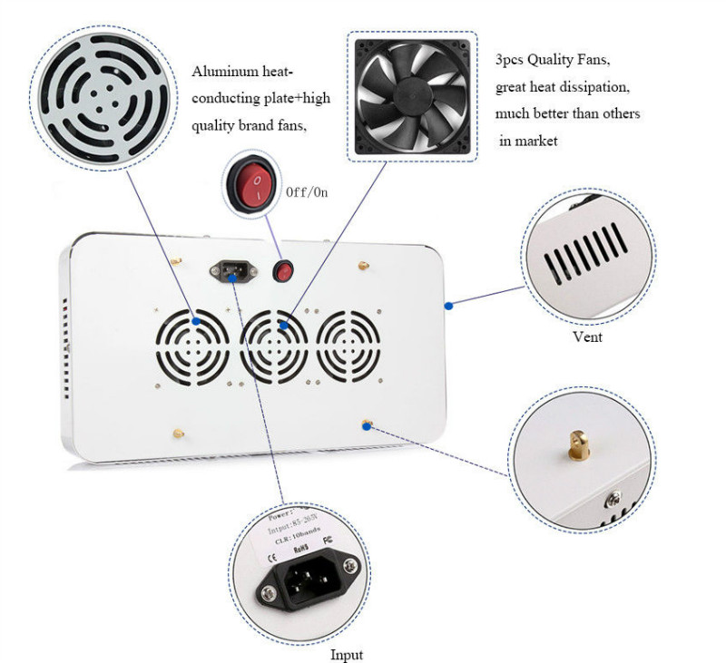 LED Plant Grow Lights For Vegetable Garden Lighting