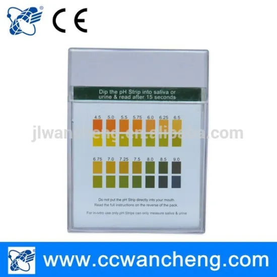 in vitro ph test paper