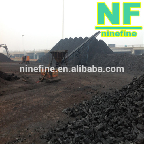 met coke and foundry coke specification