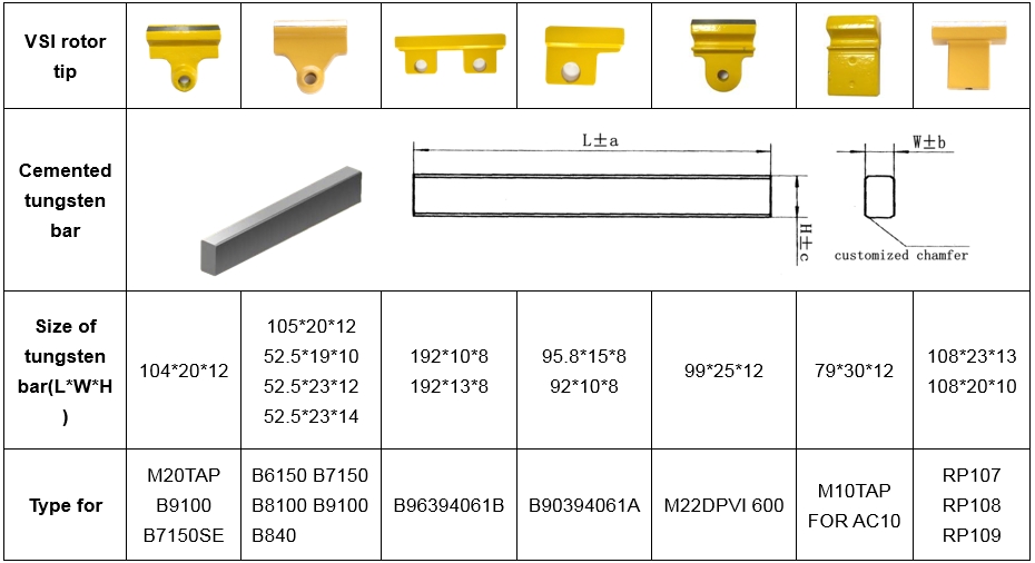 carbide tip8.9