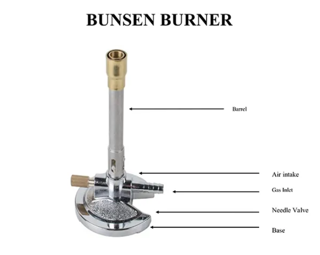 BUNSEN Burner para uso de laboratorio