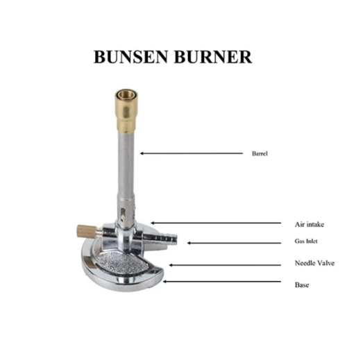 Burner Bunsen compteur éducatif