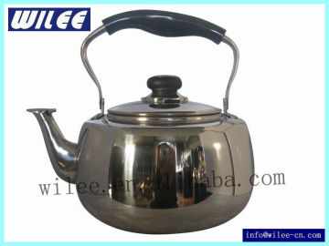 Stainless Steel Kettle