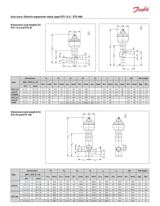 Best Deals on Danfoss ETS Electric Expansion Valves