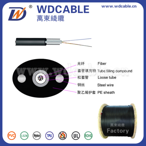 Fiber Optic Cable Price Per Meter, High Quality Fiber Optic Cable Price