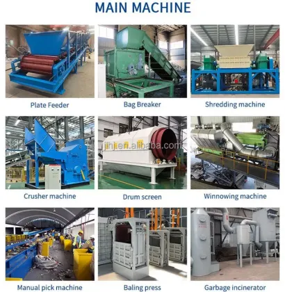 Waste Sorting Equipment for Sale | Municipal Solid Waste Sorting Machine