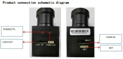 Gen2 Series Intelligent Infrared Thermal Imager Camera