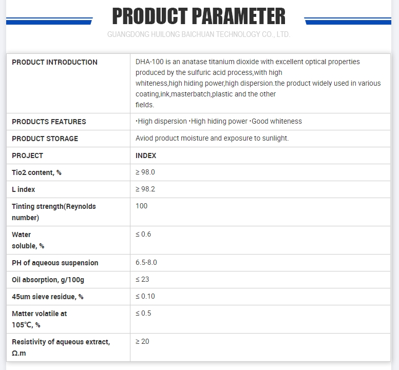 PARAMETER