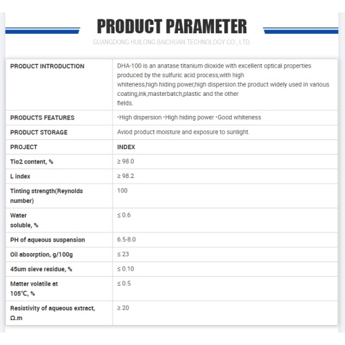 Direct export Anatase Tio2 Effective Paint Titanium Dioxide