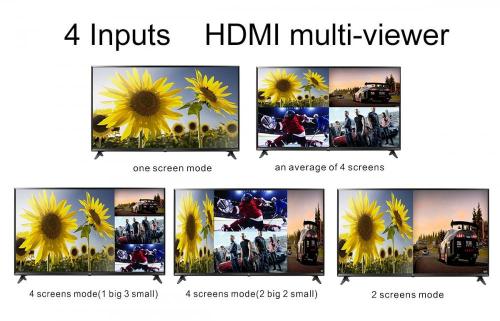 HD QUAD multi-viewer 4 entradas 1 saída