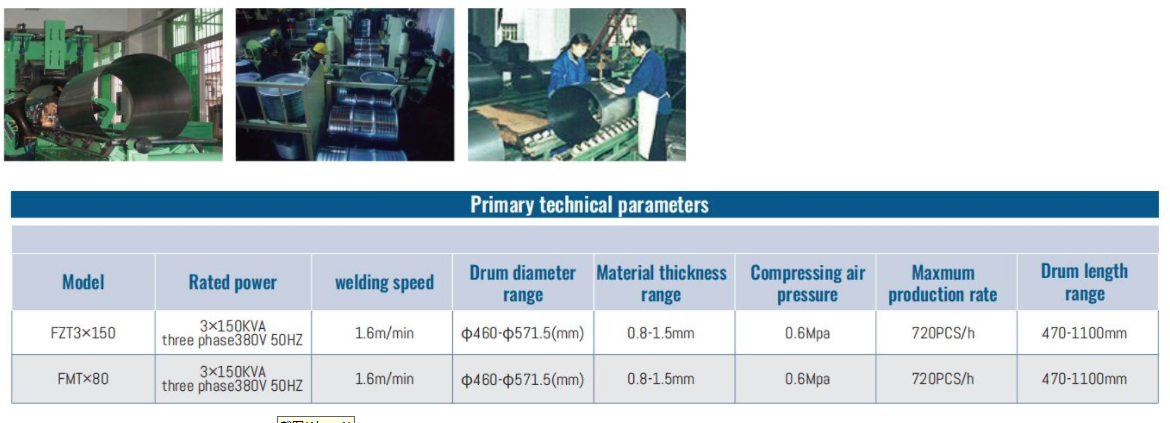 drum welder