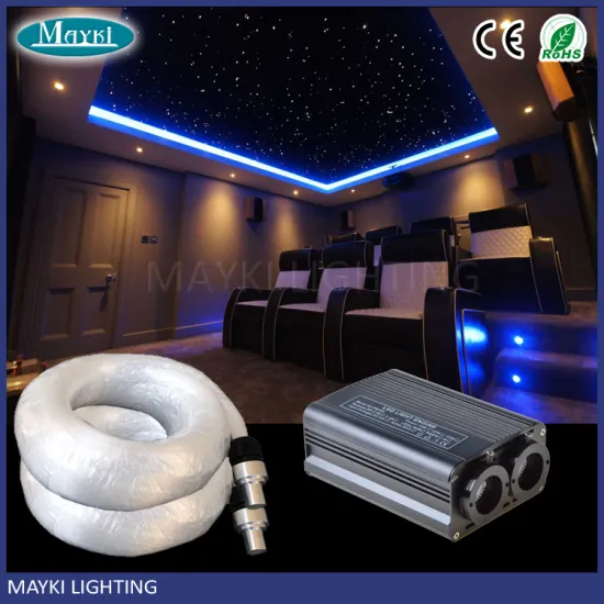 Wholesale 32W Multi-Colored RGB LED Fiber optic for lighting DIY fiber 1.5m 0.75mm Ceiling Kit Light