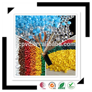 PVC Wire Using PVC Compound Cheap Price