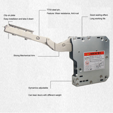 Silent Soft Close Furniture Hardware Bracket