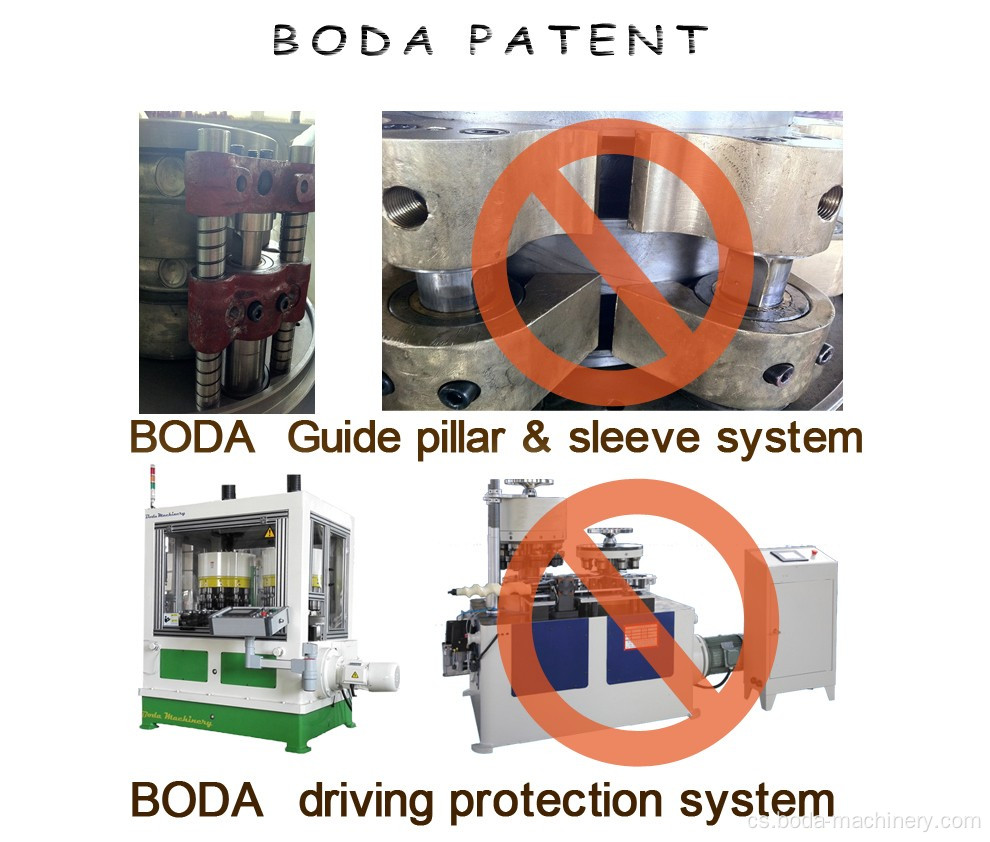 Stroj na výrobu sprejů na aerosoly