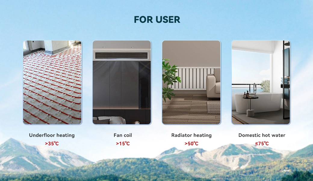 Sacon Air Heat Pump Space Heating and Domestic Hot Water Use R290 Refrigerant