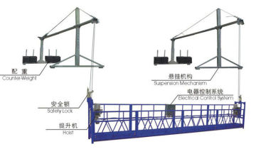 Steel Suspended Working Platform Zlp800 With 800kg Capacity &amp; 100m Working Height