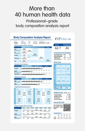 Professional 3D Body Scanner