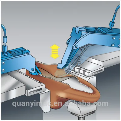Italy Heel seat Lasting Machine cerim K58TP