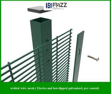 358 Anti Climb Anti Cut 3mm Wire Fence