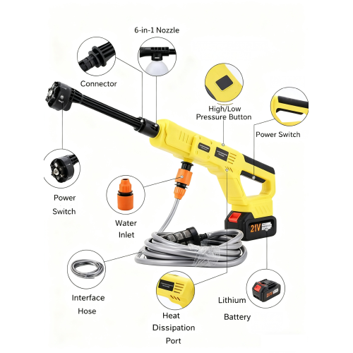2025 New Portable Cordless Car Washer Gun