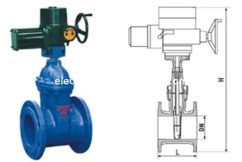 Rvex Electric Resilient Seated Gate Power Station Valve Grey Cast Iron 50 - 400mm