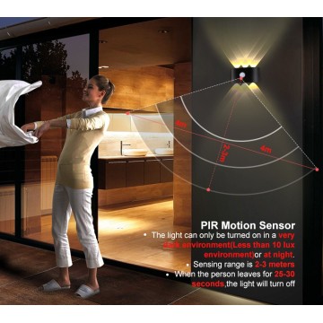 Motion Sensor โคมไฟติดผนังอลูมิเนียมกันน้ำ