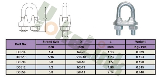 Wire Rope Clip1