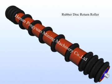 Rubber Disc Spiral Return Roller Conveyor Roller