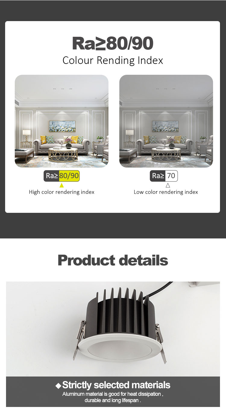 15w recessed led cob downlight