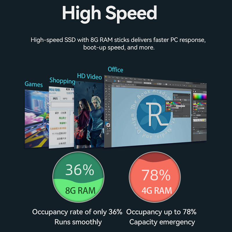 x31 1*LAN 8*USB Mini PC