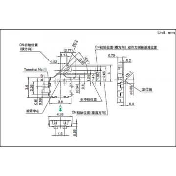 薄い双方向アクションスイッチ